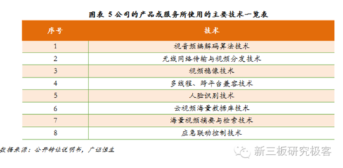 聚焦四大行業，賦能數字化轉型 致生聯發物聯網整體解決方案深度解析