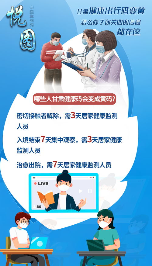 悅圖 | 甘肅健康碼變黃怎么辦？你關心的信息都在這
